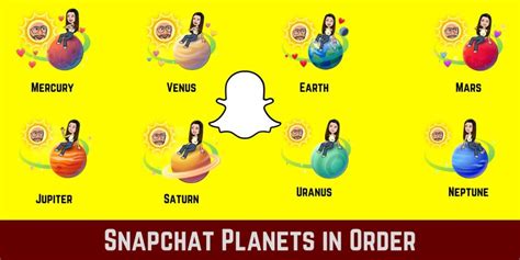 Snapchat Planets: What’s the order, and what do they。